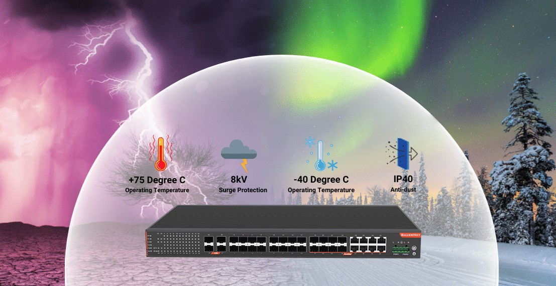 Image that shows features about the product